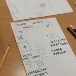 notatka graficzna stworzona przez ucznia